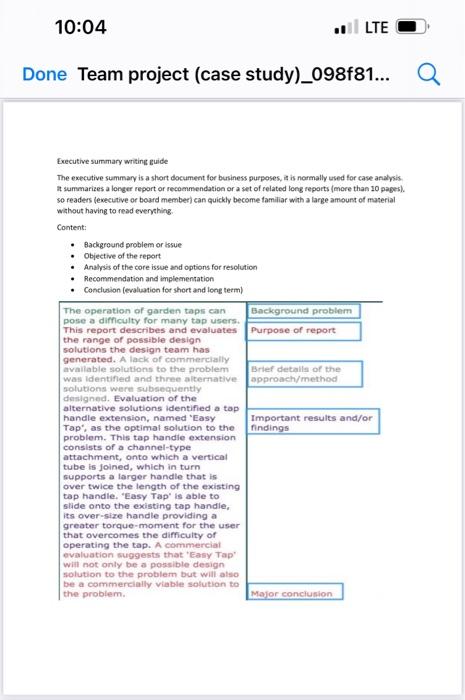 Executive summary writing guide The executive