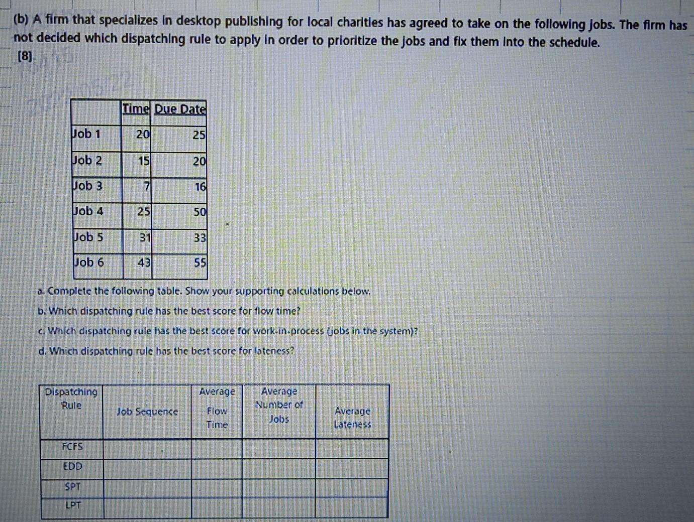solution required (b) A firm that specializes in