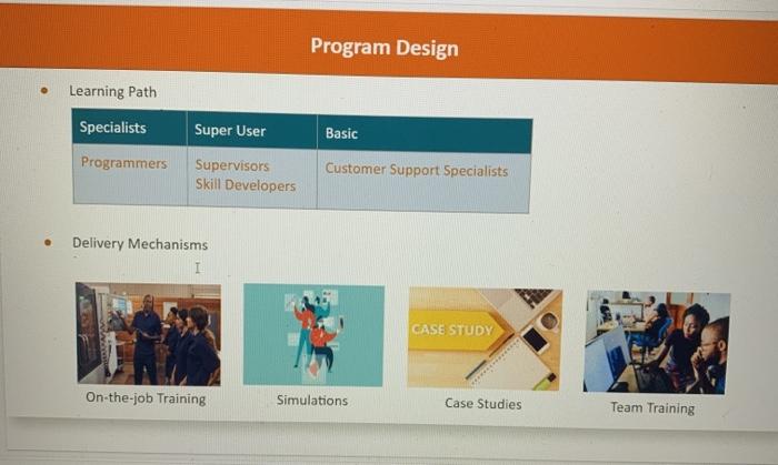 training project power point, how do I write an