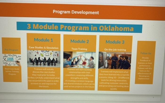 training project power point, how do I write an