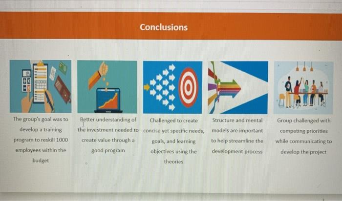 training project power point, how do I write an