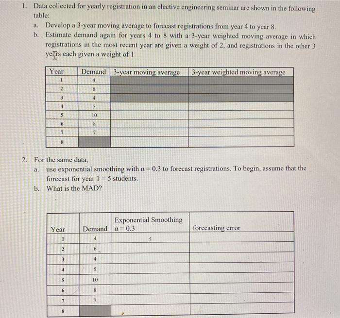 1. Data collected for yearly registration in an