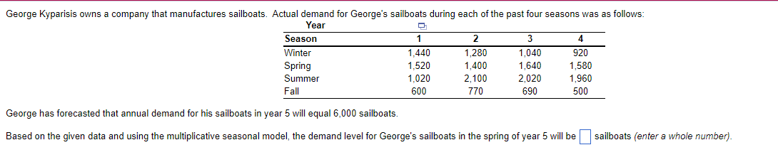 George Kyparisis owns a company that manufactures
