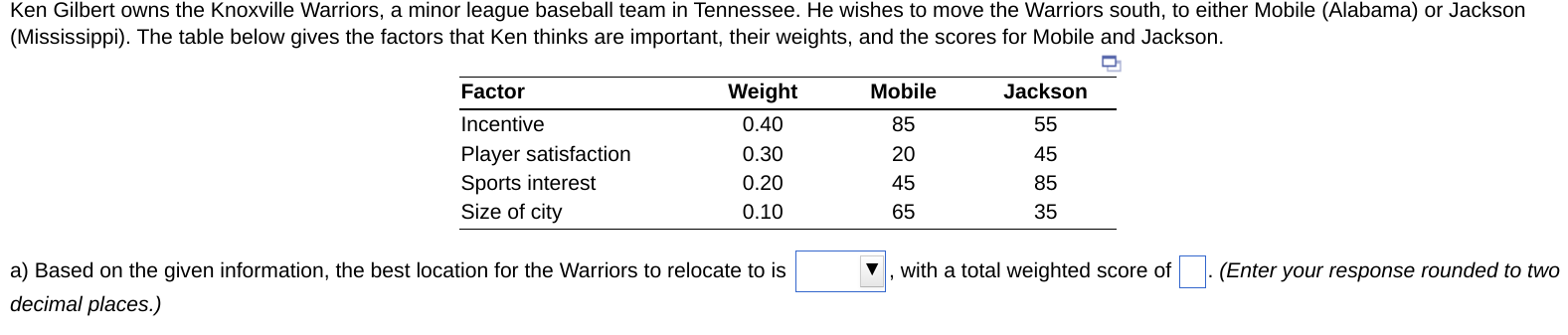 Ken Gilbert owns the Knoxville Warriors, a minor
