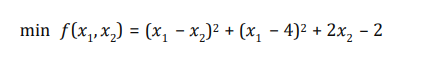 Starting from the initial trial solution (x1, x2)