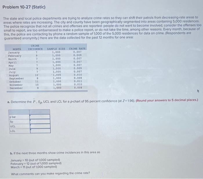 The state and local police departments are trying