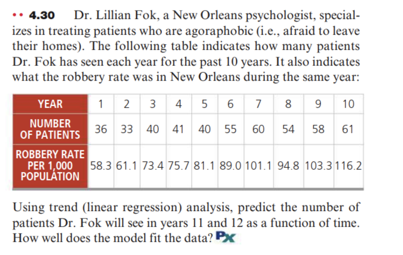 use Microsoft Excel to derive regression results