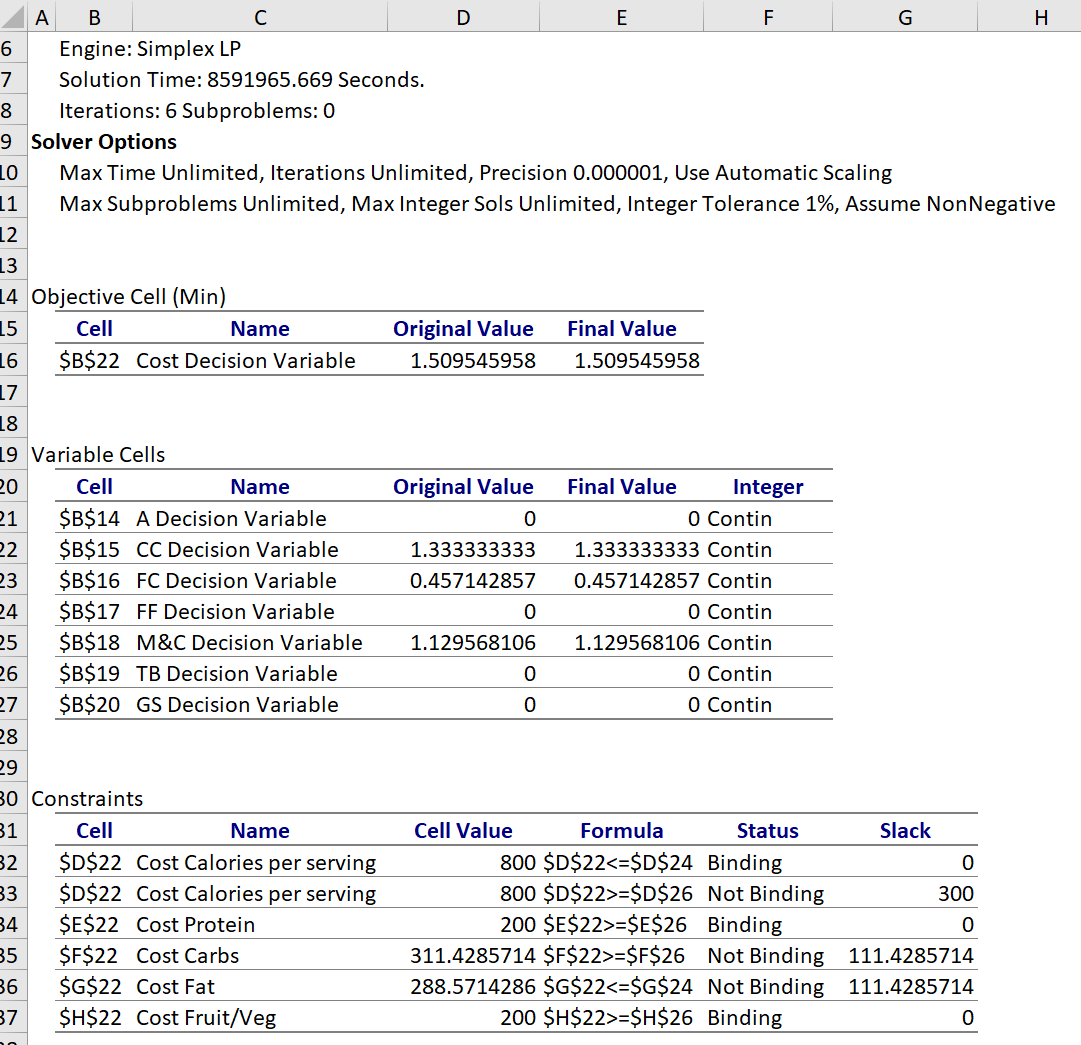 How sensitive are turkey breast and applesauce to