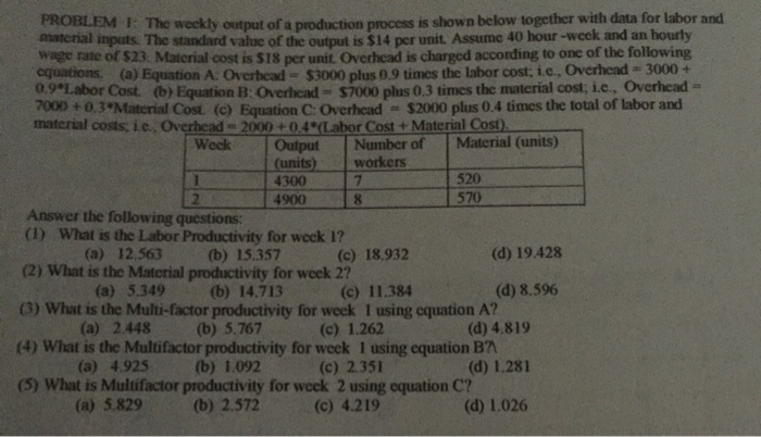 8 PROBLEM 1. The weekly output of a production