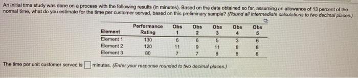 An initial time study was done on a process with