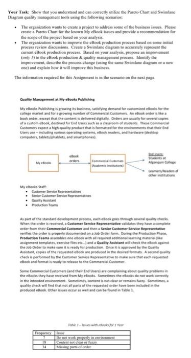 please answer in brief Yeur Task: Show that you