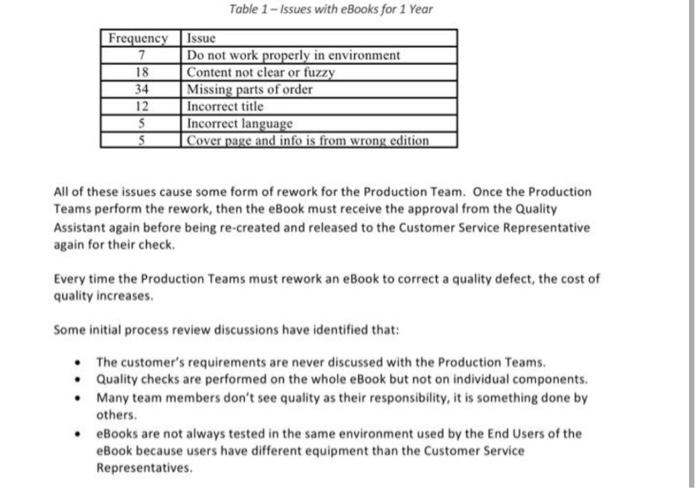 please answer in brief Yeur Task: Show that you