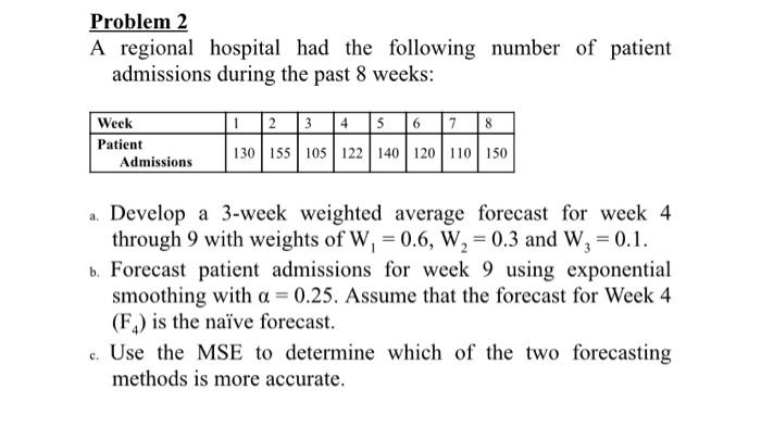 Problem 2 A regional hospital had the following