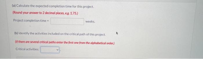 Most Likely Time Estimates (weeks) 3 4 Activity A