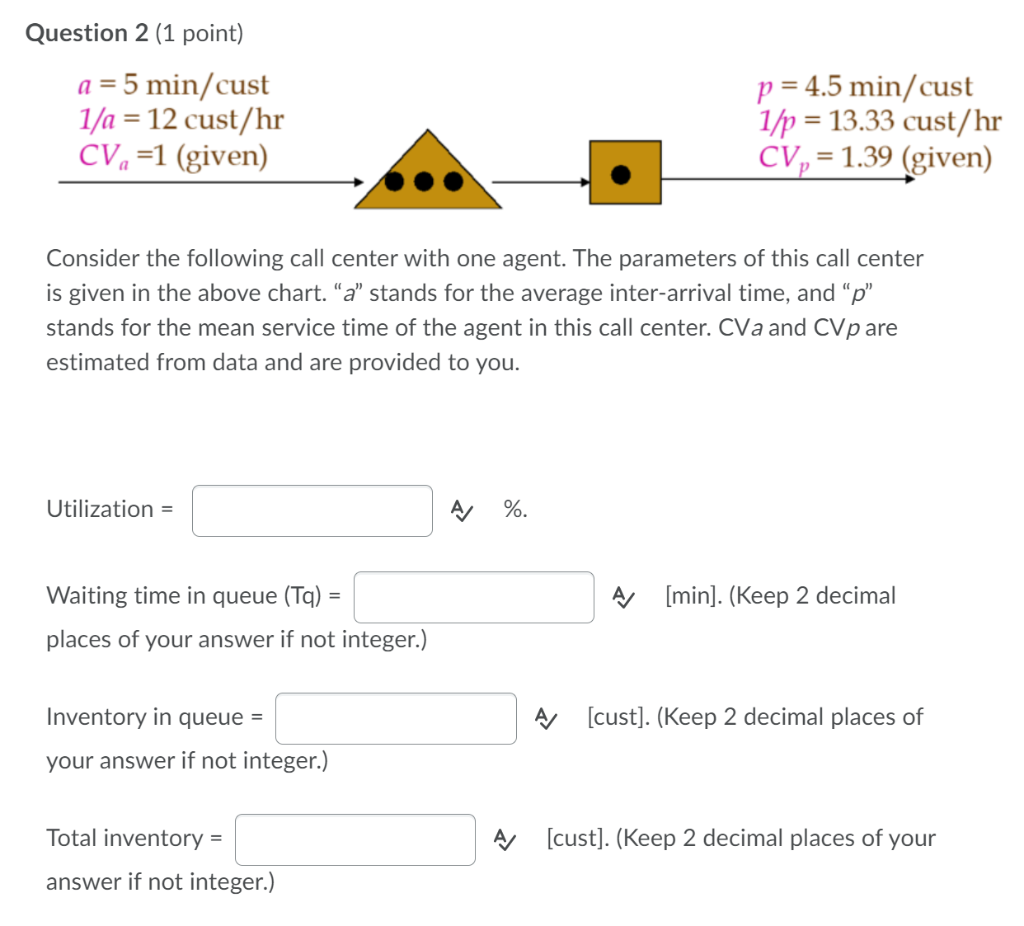 Question 2 (1 point) a = 5 min/cust 1/a = 12
