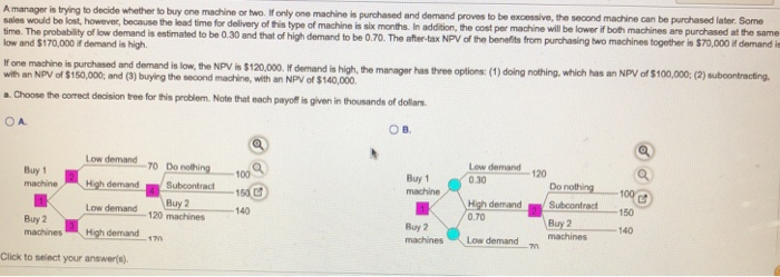 A manager is trying to decide whether to buy one