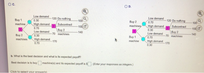 A manager is trying to decide whether to buy one