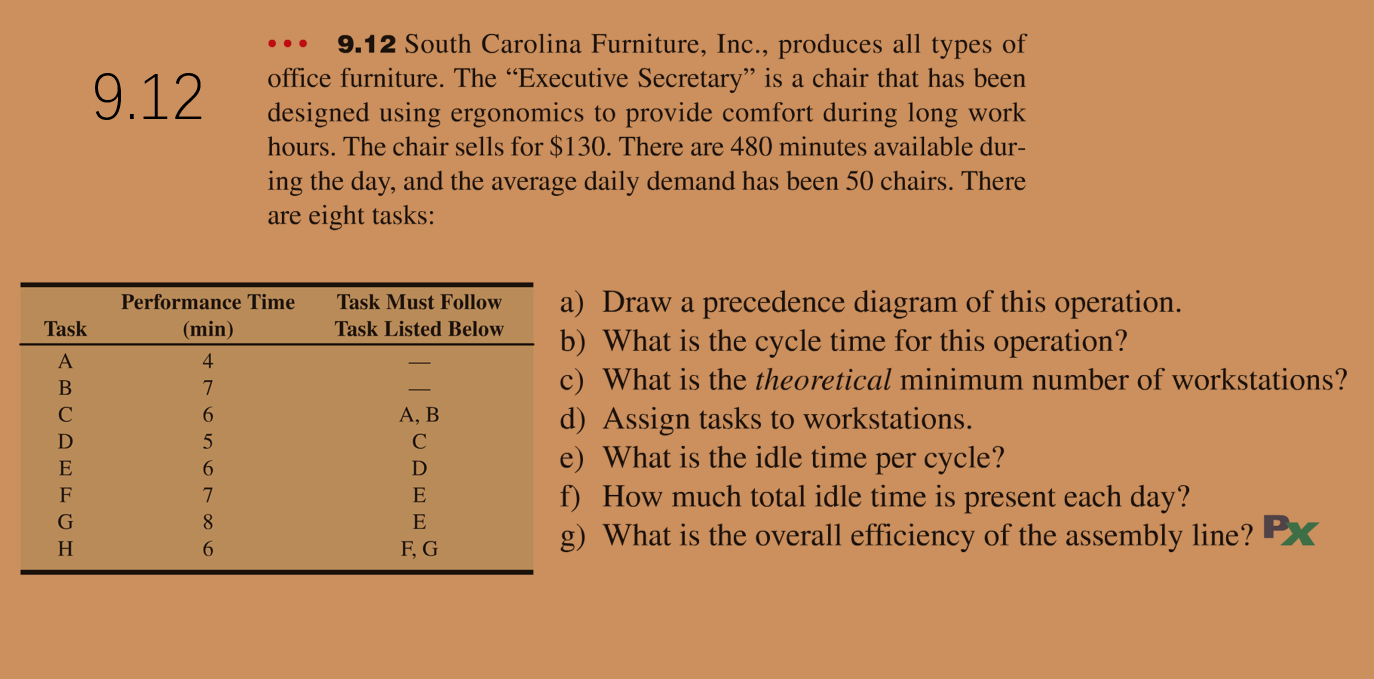 9.12 9.12 South Carolina Furniture, Inc.,