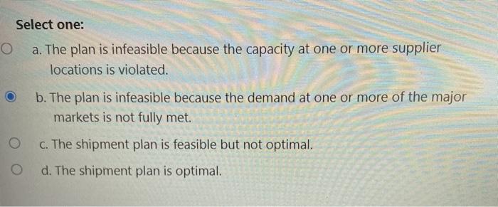 A&FT Clothing has four suppliers-identified as 1,