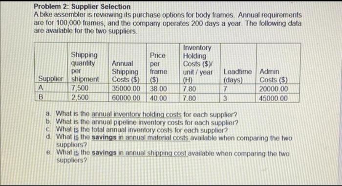 A bike assembler is reviewing its purchase