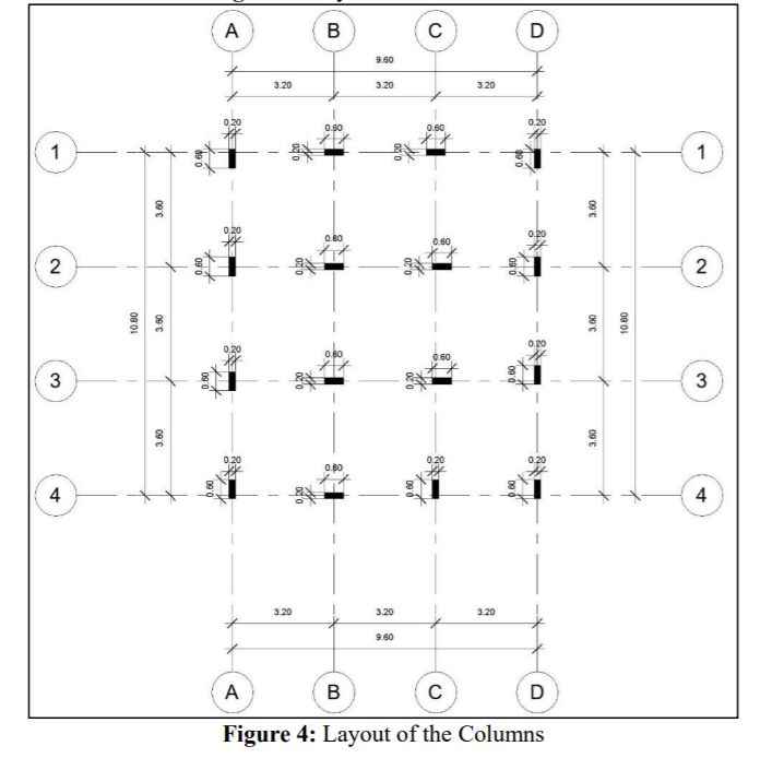 Solve (Question 2) ONLY.. which is ((Developing a