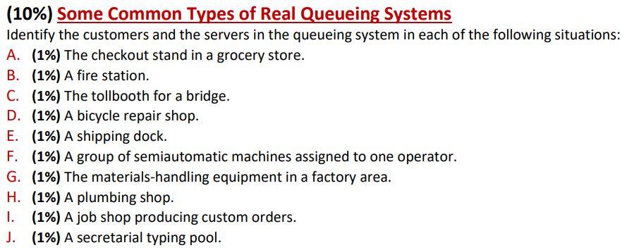(10%) Some Common Types of Real Queueing Systems