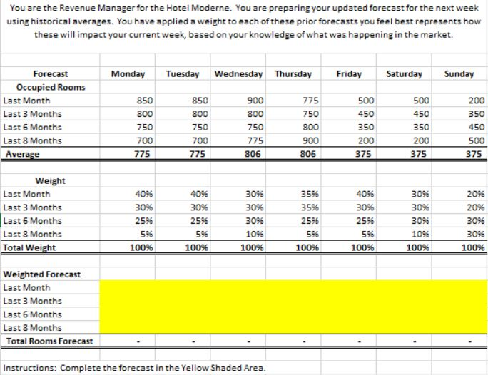 Attached you will find an Excel file that