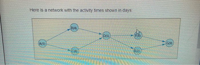 t Here is a network with the activity times shown