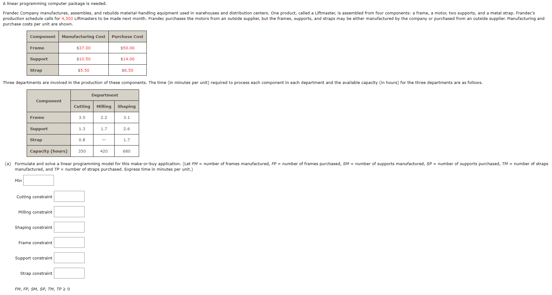 A linear programming computer package is needed.