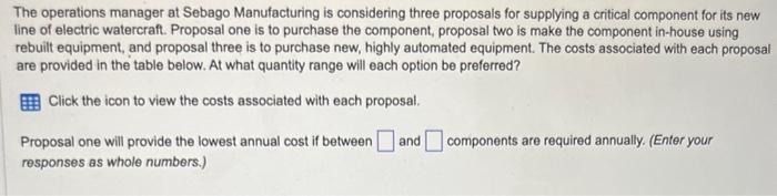Dr. Gulakowicz is an orthodontist. She estimates