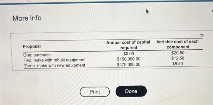 Dr. Gulakowicz is an orthodontist. She estimates