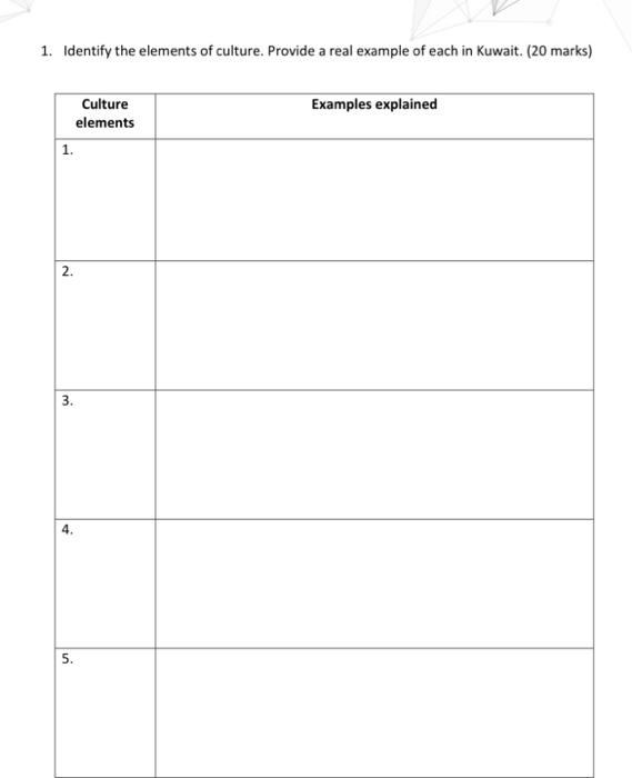 pls write it down and take a pic because if u