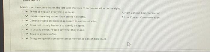 A High Context Communication B. Low Context