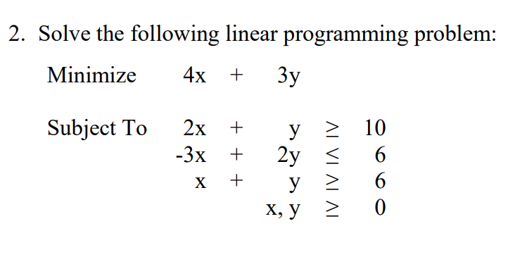 2. Solve the following linear programming
