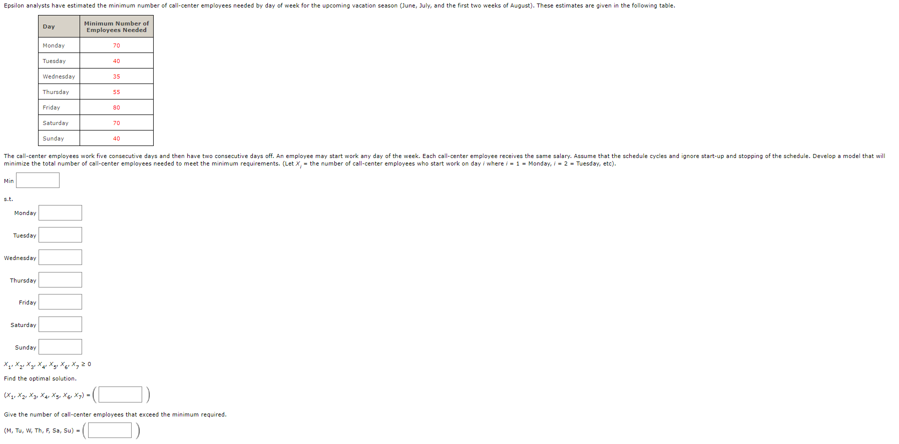 A linear programming computer package is needed.