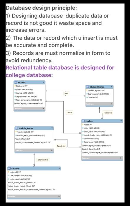 make the ER model Database design principle: 1)
