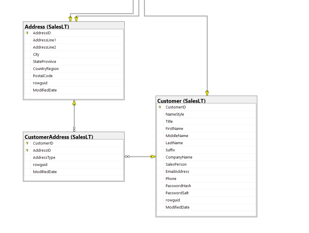 Use Join function like "JOIN XXX on XXX = XXX"