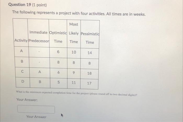 Question 19 (1 point) The following represents a