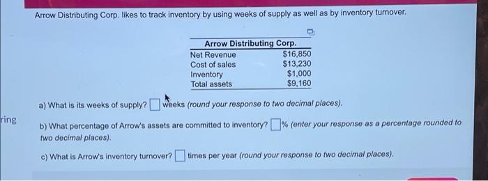 ring Arrow Distributing Corp. likes to track