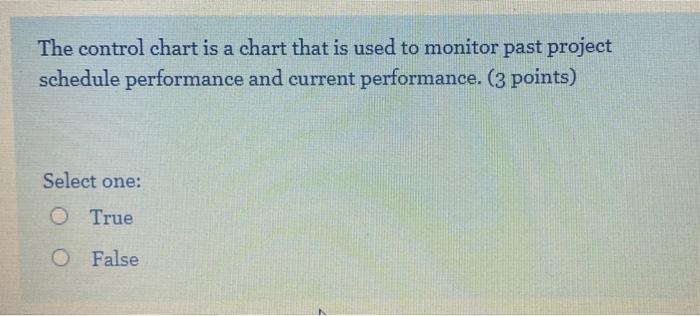 The control chart is a chart that is used to