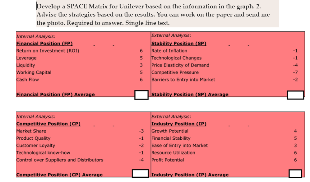 This question is from subject Strategic