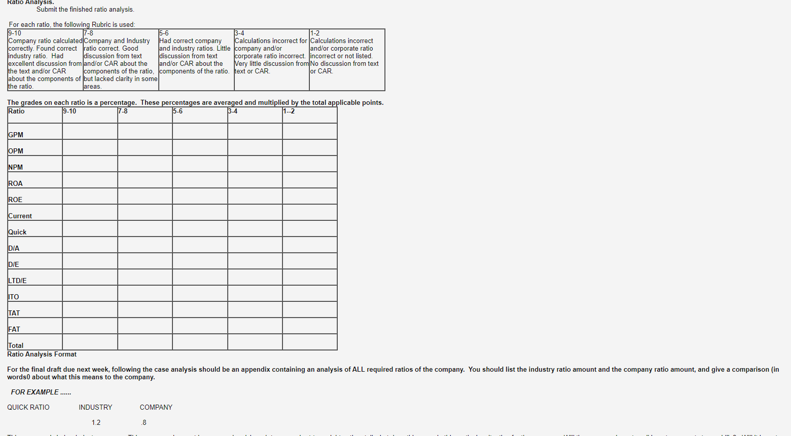 I am working on a Case Study for Netflex goes to
