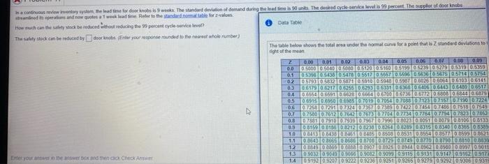 In a continue review the load time for door knobs