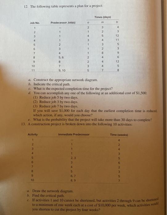 need help with both 12. The following table