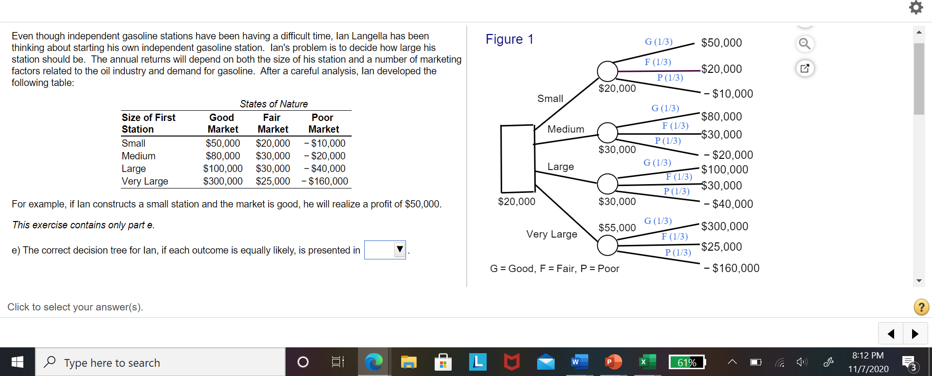 Figure 1 G (1/3) $50,000 Even though independent