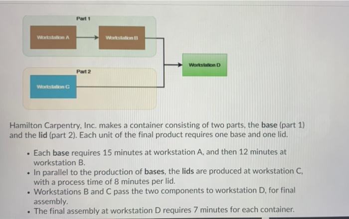 Identify the bottleneck A B C D Part 1 Waka