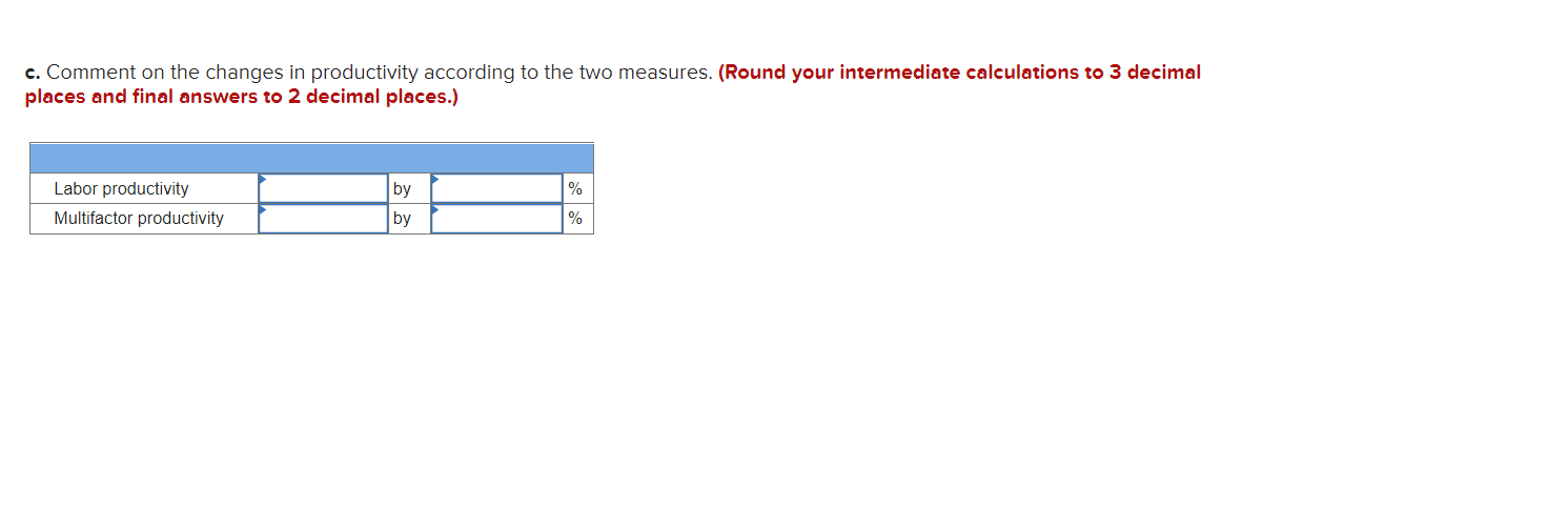 A company that makes shopping carts for