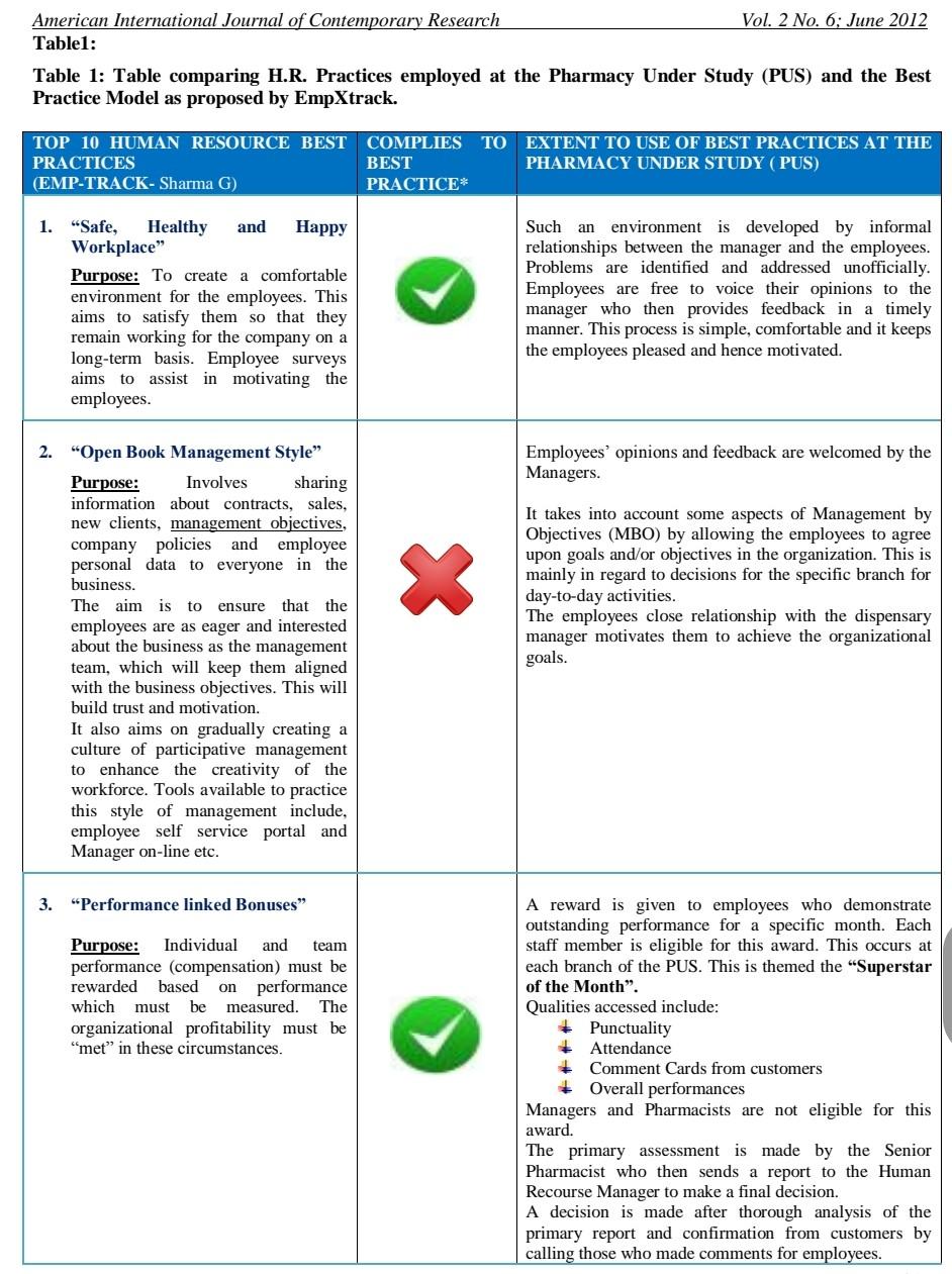 Please ,Carefully read the case study &Answer the