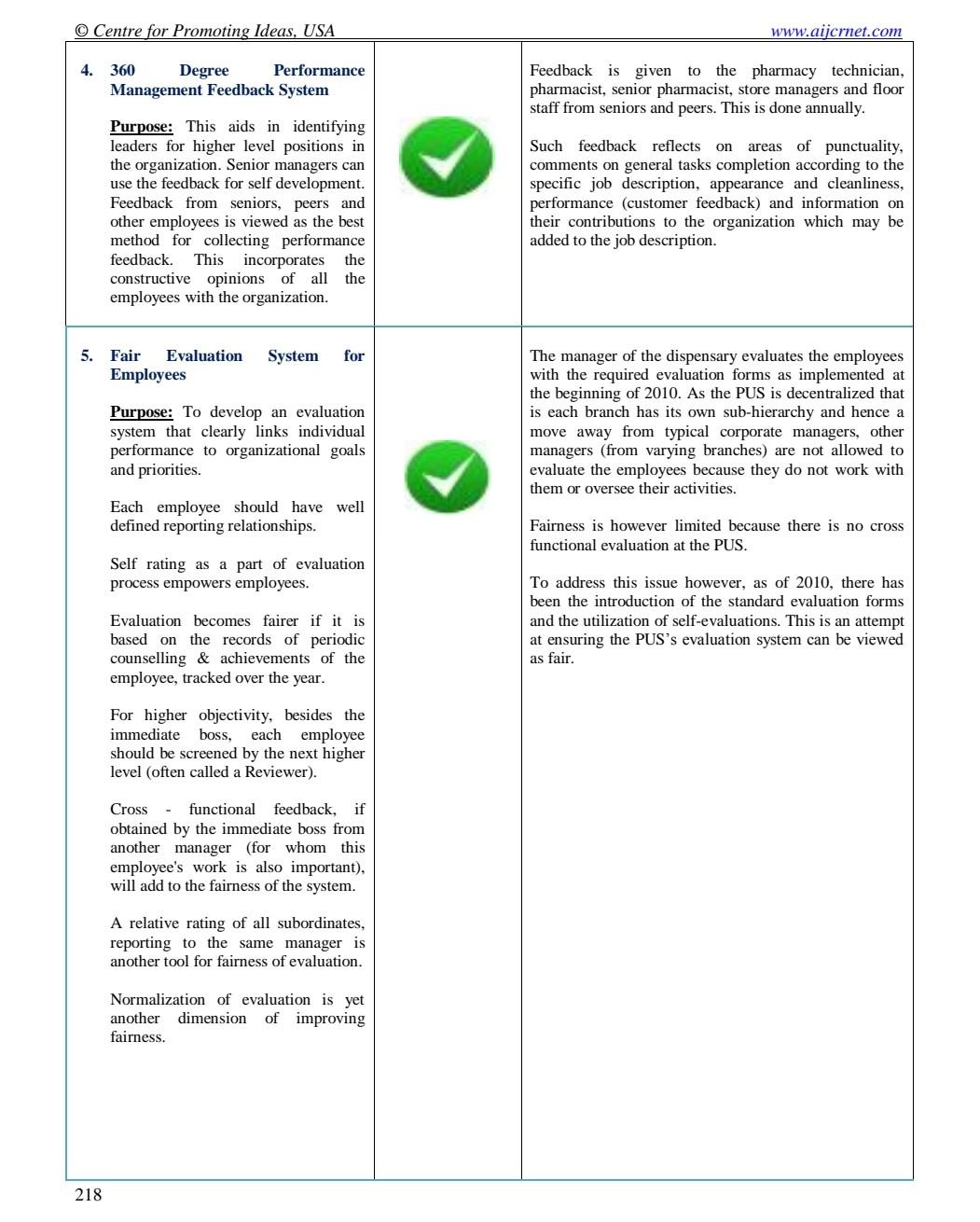 Please ,Carefully read the case study &Answer the