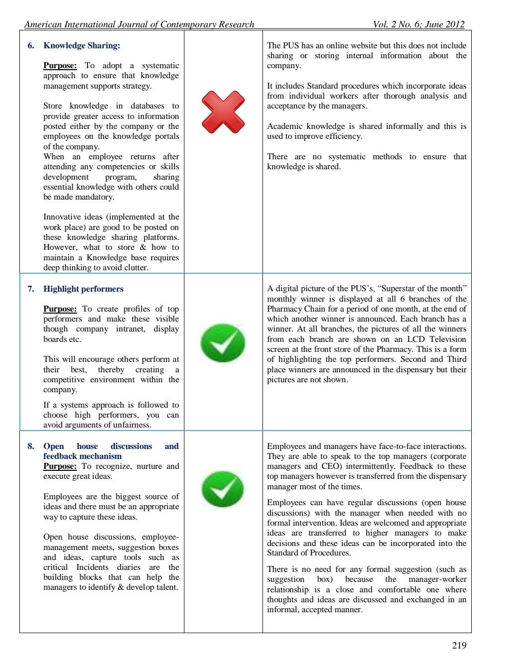 Please ,Carefully read the case study &Answer the